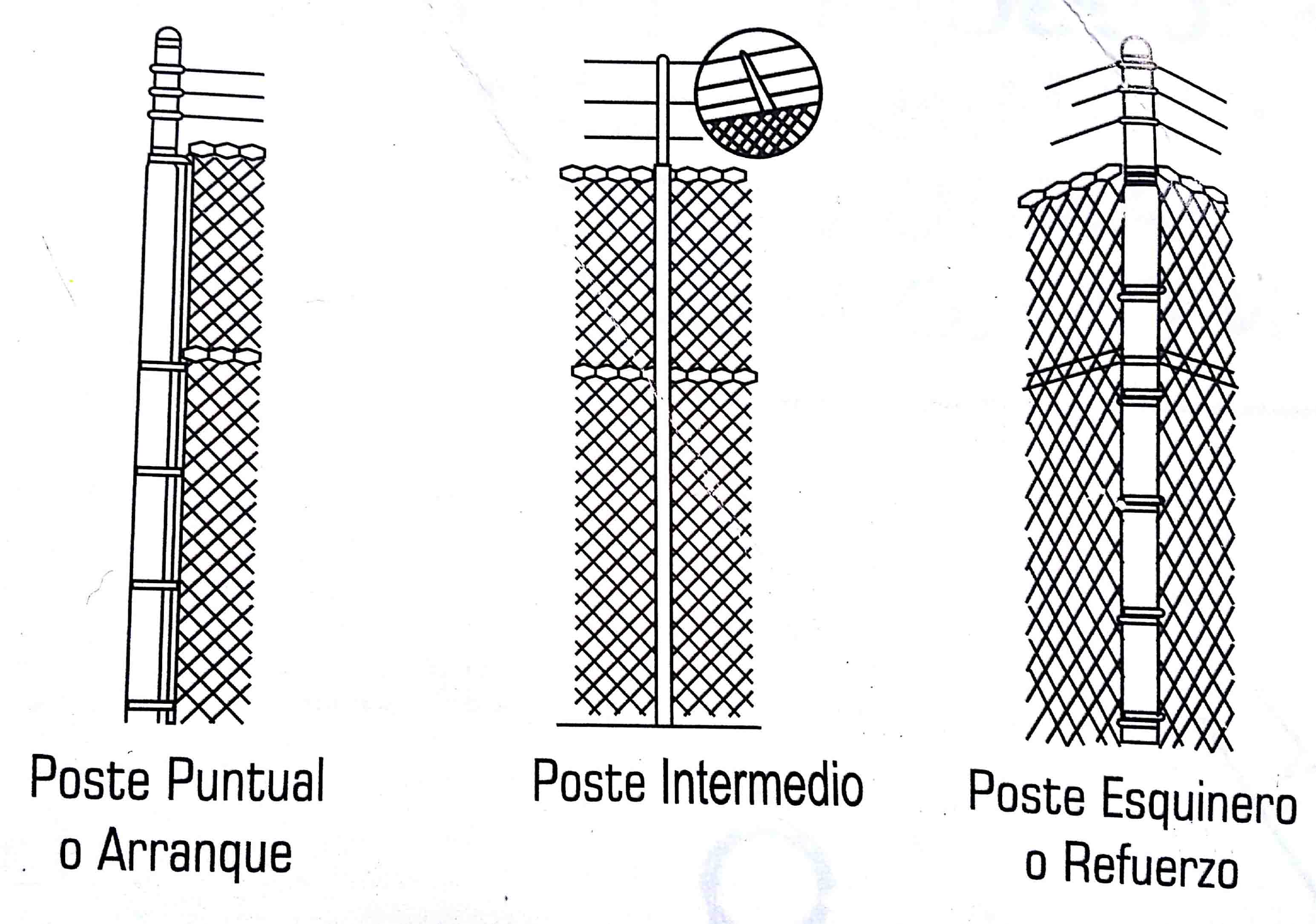 Poste para Reja