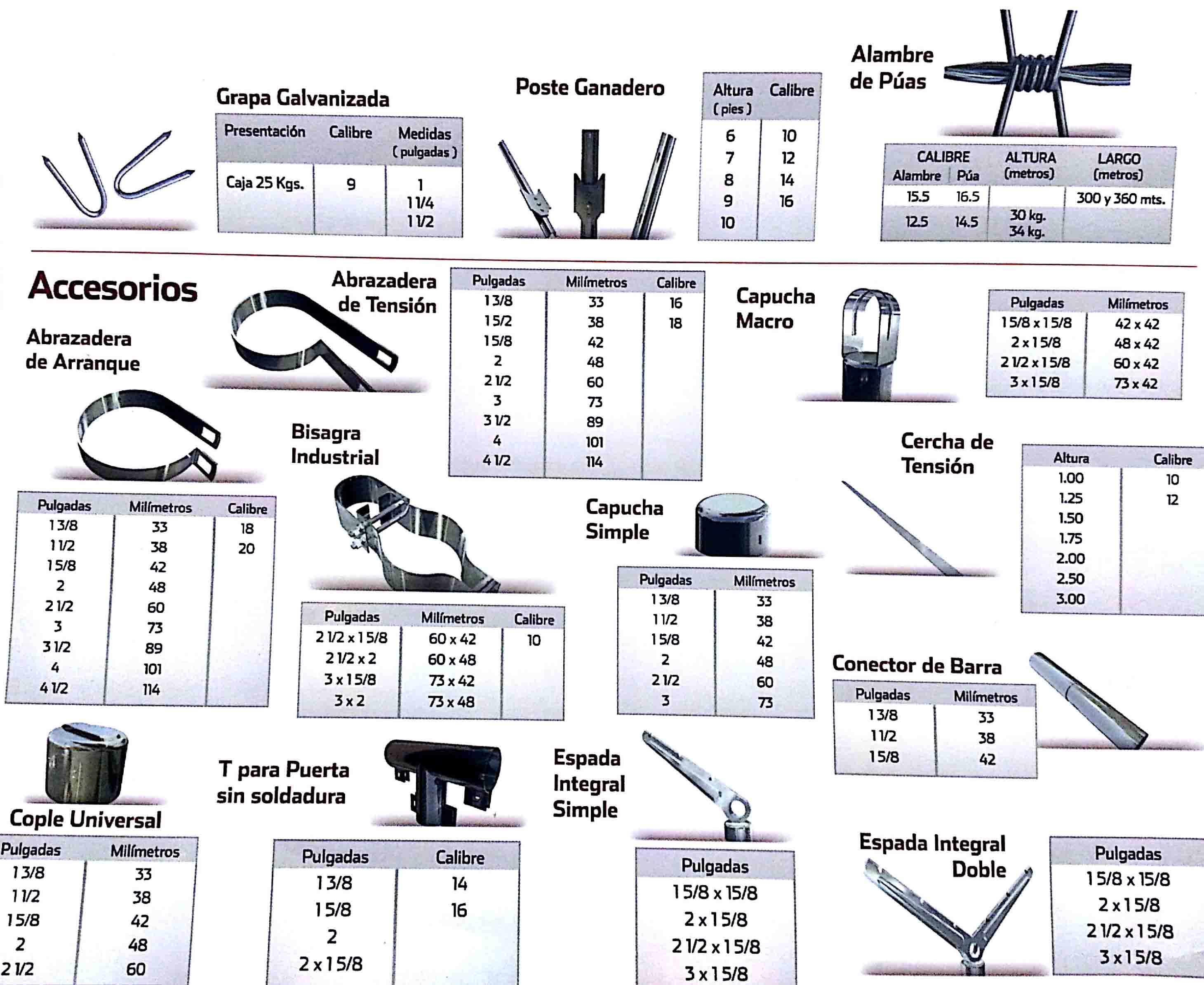 Conector